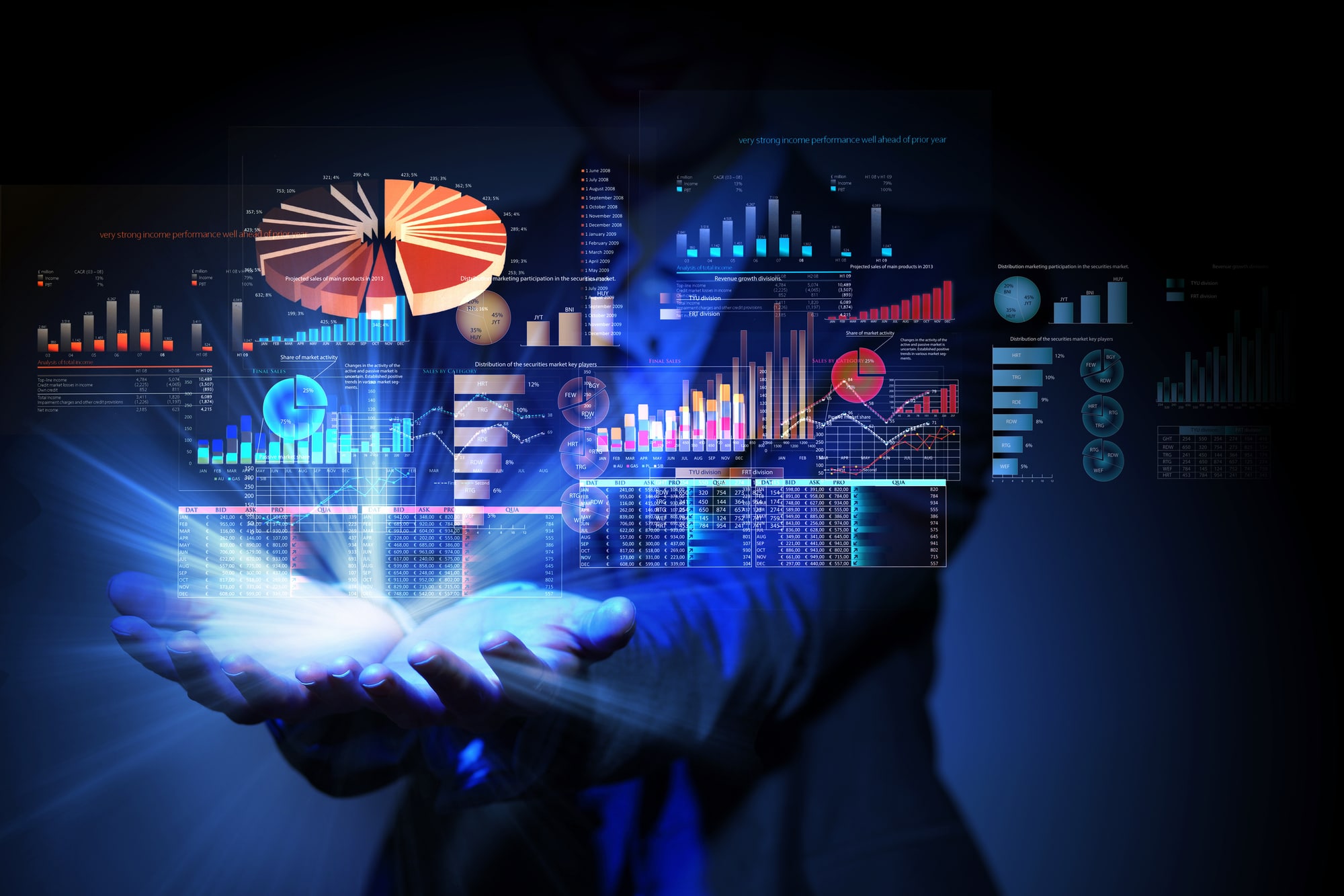 How to use chat gpt for power bi, it's easy.