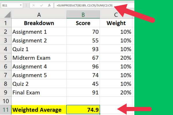 Example of calculating weighted average with percentage in class grades