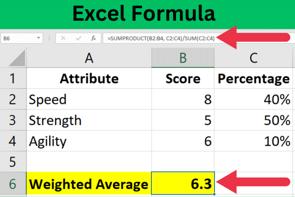 Example of calculating weighted average  with percentages in sports analysis