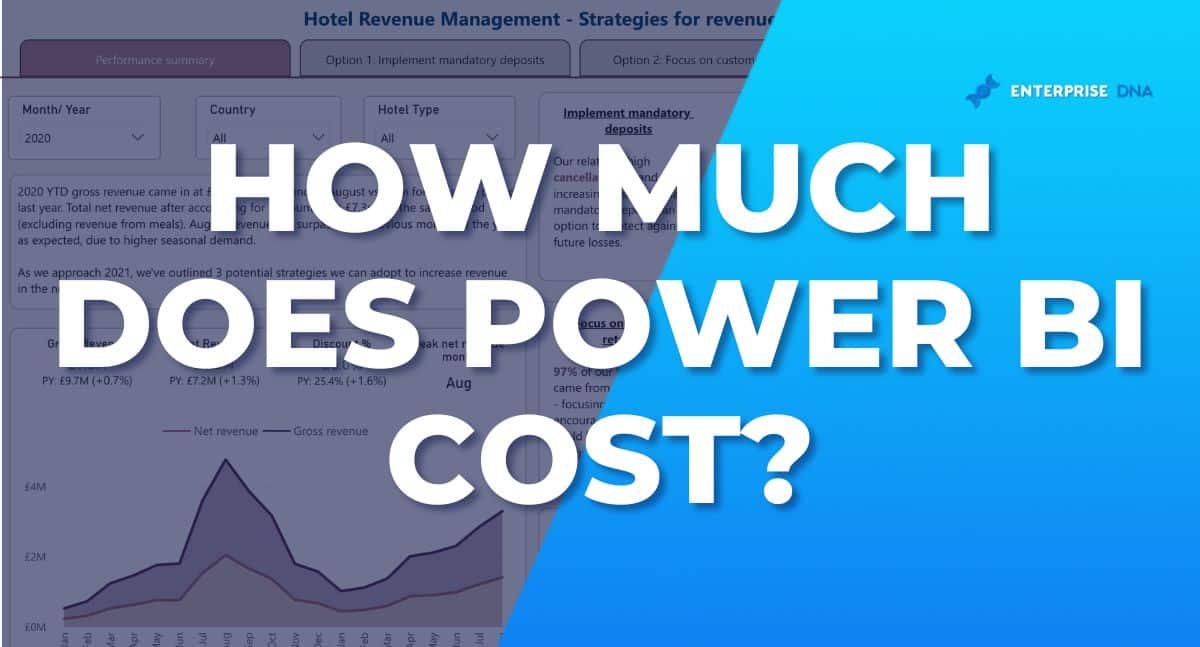 power bi costs and pricing
