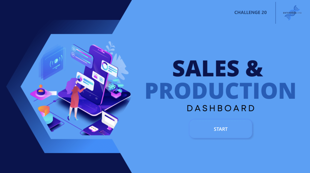 power bi sales dashboard first page