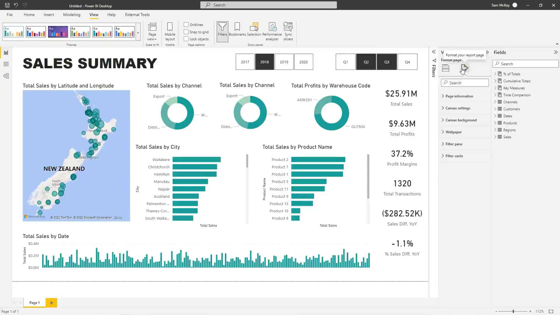 Power BI Report Vs Dashboard Understanding The Key Differences 