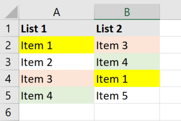 How to Cross-check two lists for discrepancies in MS Excel