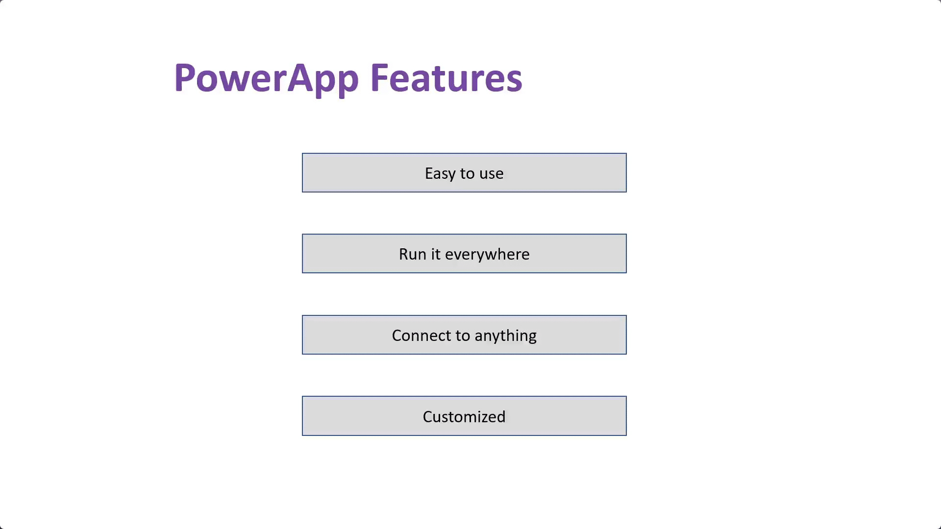 Microsoft power apps features.