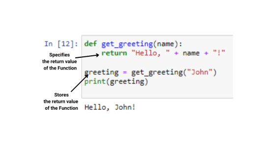 How to Call a Function in Python: The Ultimate Guide – Master Data ...