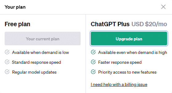 Chatgpt Plus costa $ 20 al mese e presenta una serie di vantaggi
