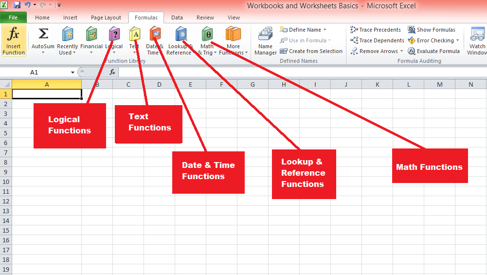 Some basic Microsoft Excel functions