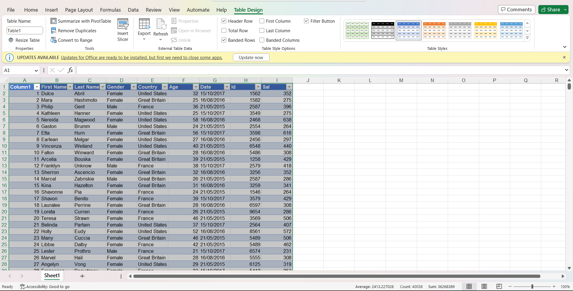 Data converted to table