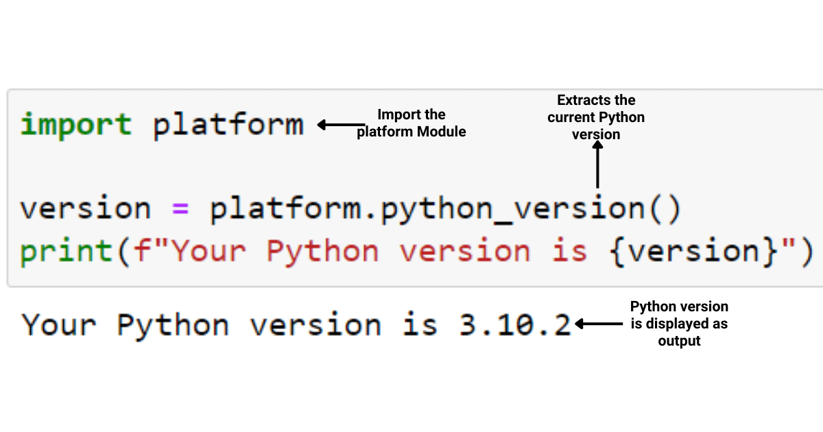 Checking Python version using the platform Module