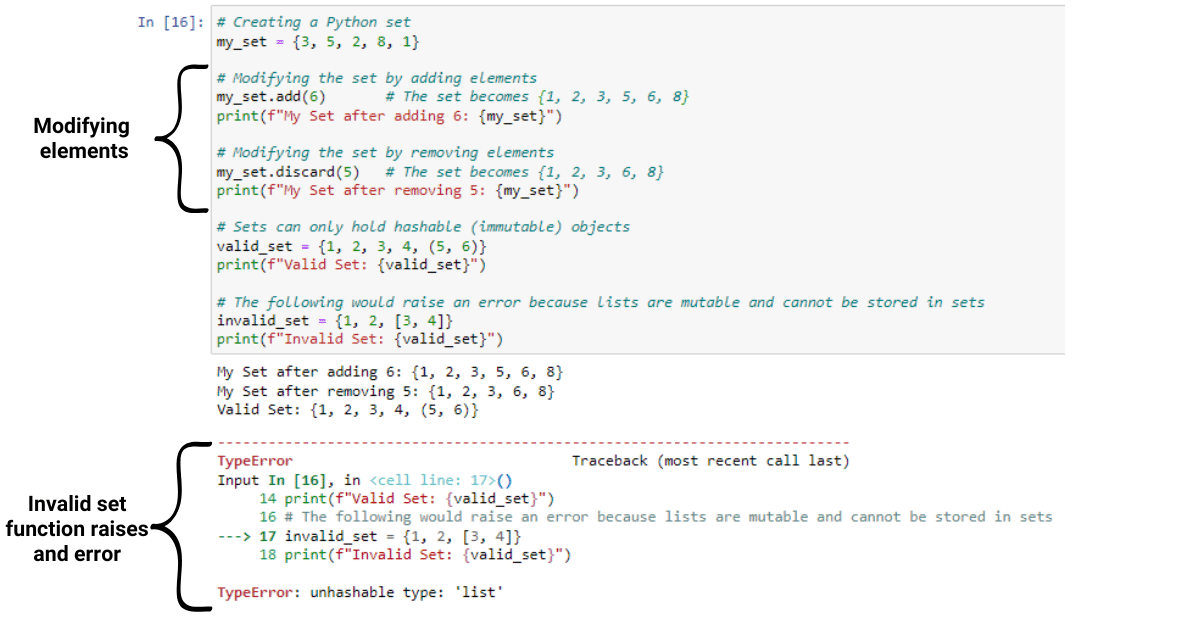 Mutability of Python Sets