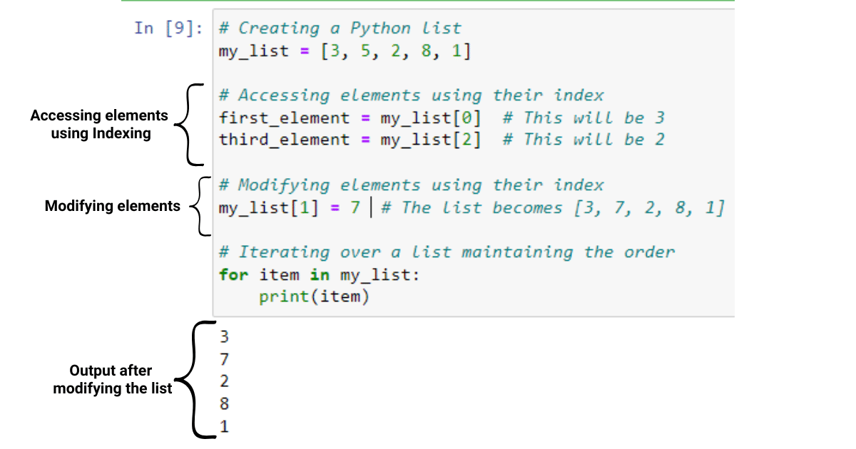 Order and Indexing in Python Lists