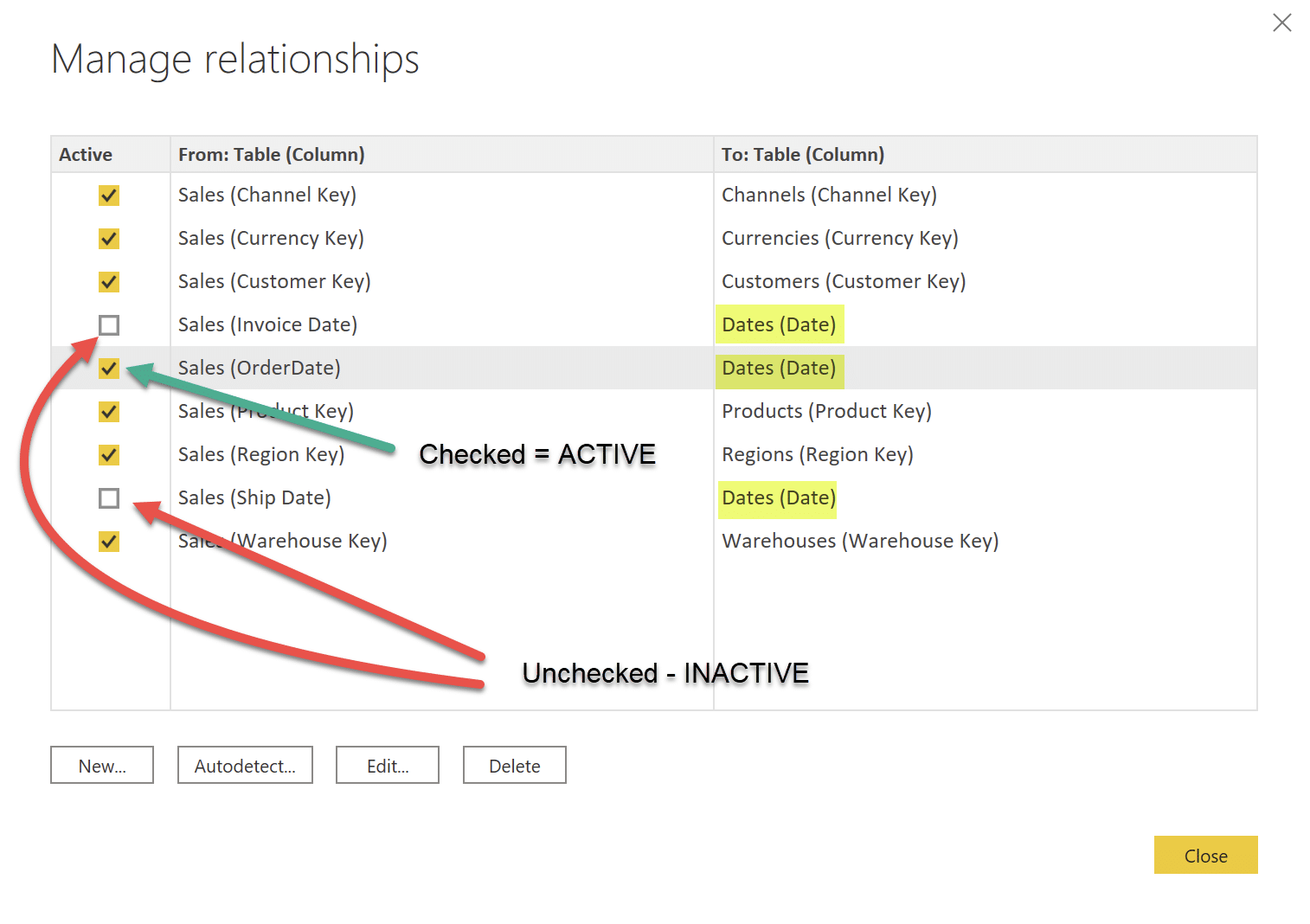 Data Modeling In Power BI: Tips & Best Practices – Master Data Skills + AI