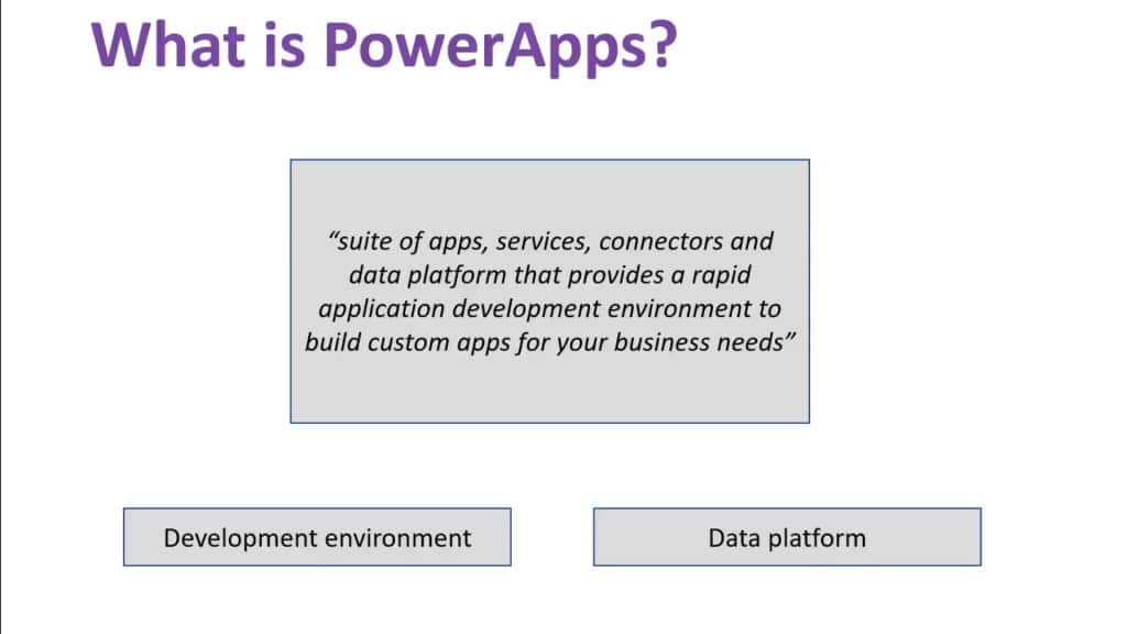 What is Power Apps?