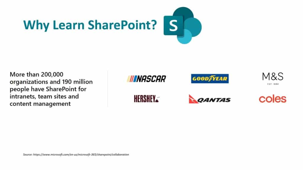 Why learn SharePoint? Some organizations that use SharePoint for their business.