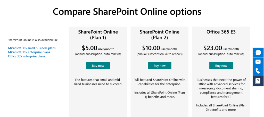 Pricing options for SharePoint Online