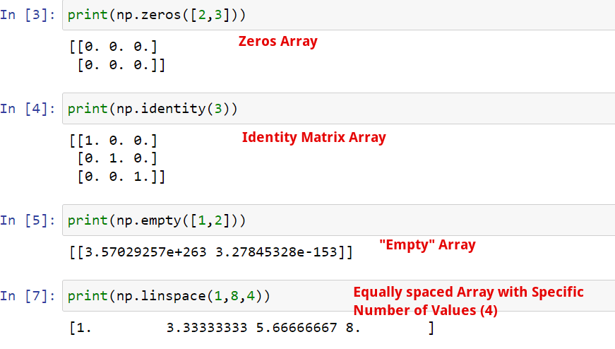 NumPy Cheat Sheet: Generating arrays.