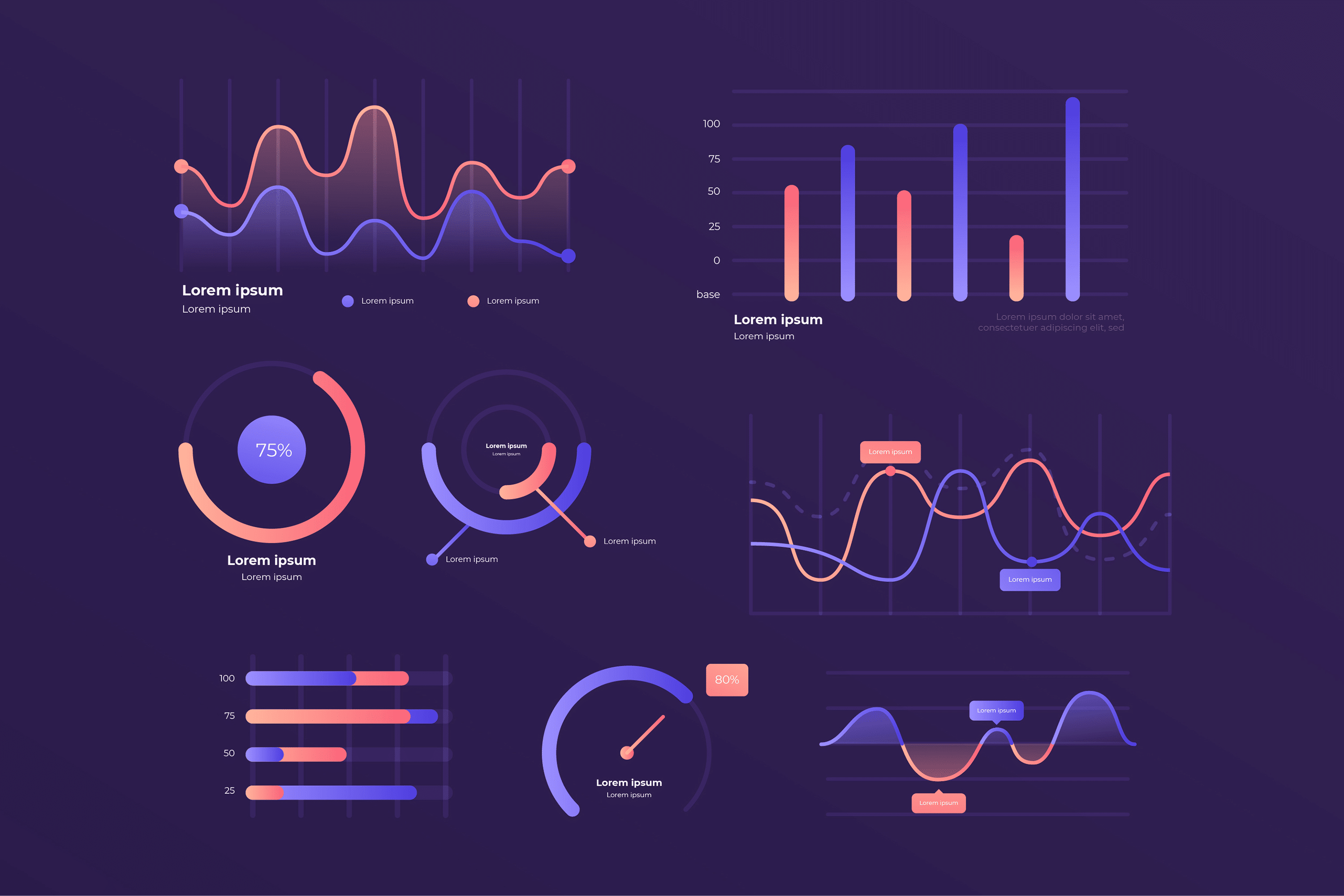 ChatGPT can help generate custom visualization ideas 