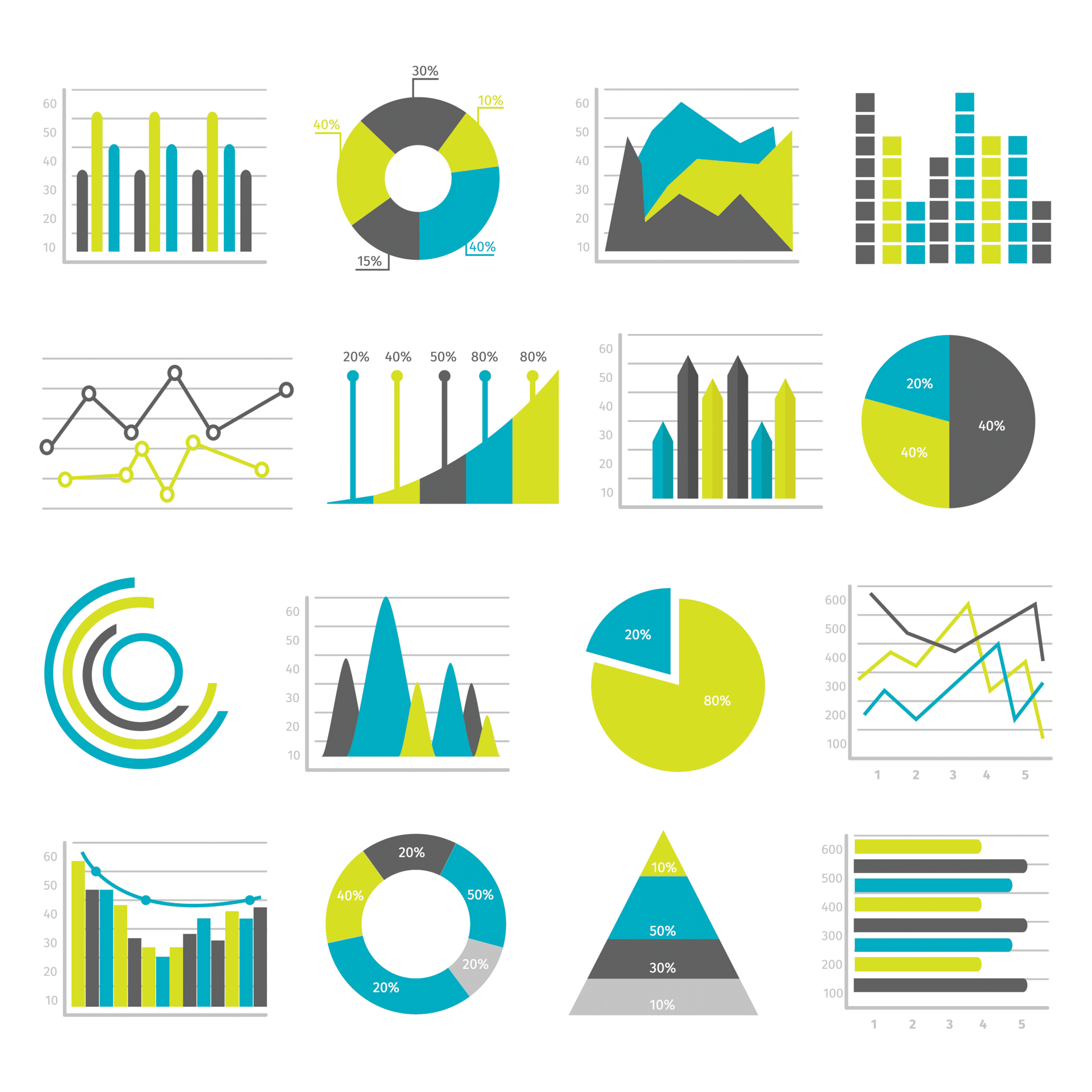 ChatGPT can assist with exploratory data analysis