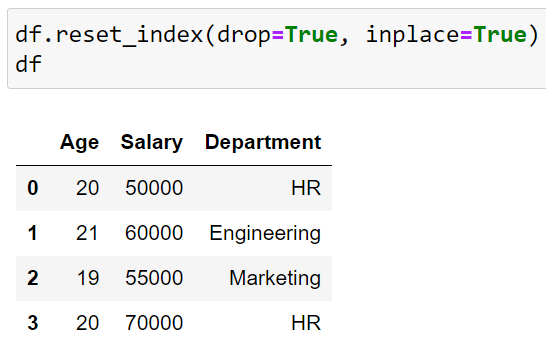 Removing the Name index from the DataFrame