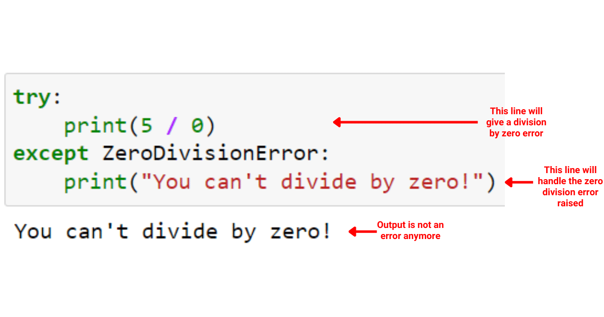 Python Try and Except Statements – How to Handle Exceptions in Python