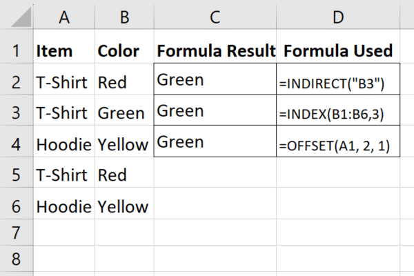Indirect, index, and offset functions in excel spreadsheet
