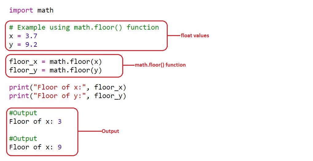 Python math.floor() function