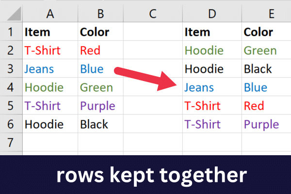 how to sort in excel and keep rows together