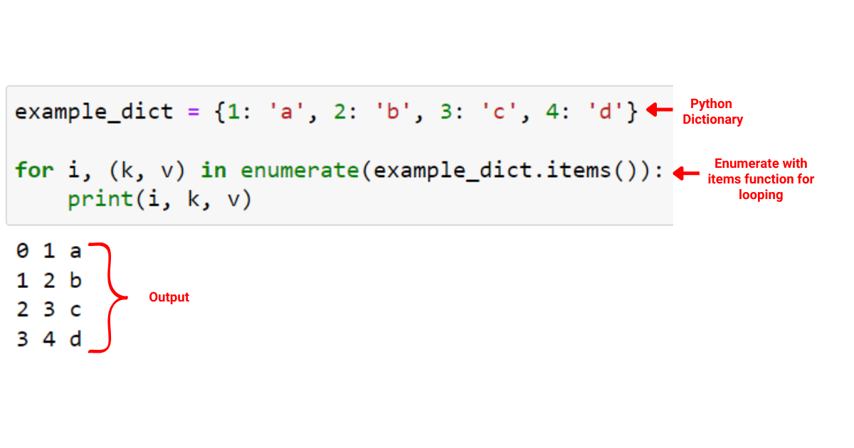 Combining Enumerate with Items Function