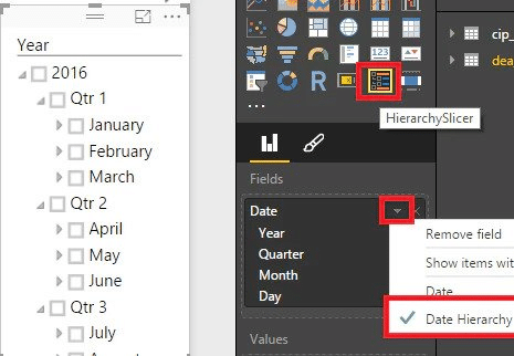 Creating a Hierarchy in Power BI