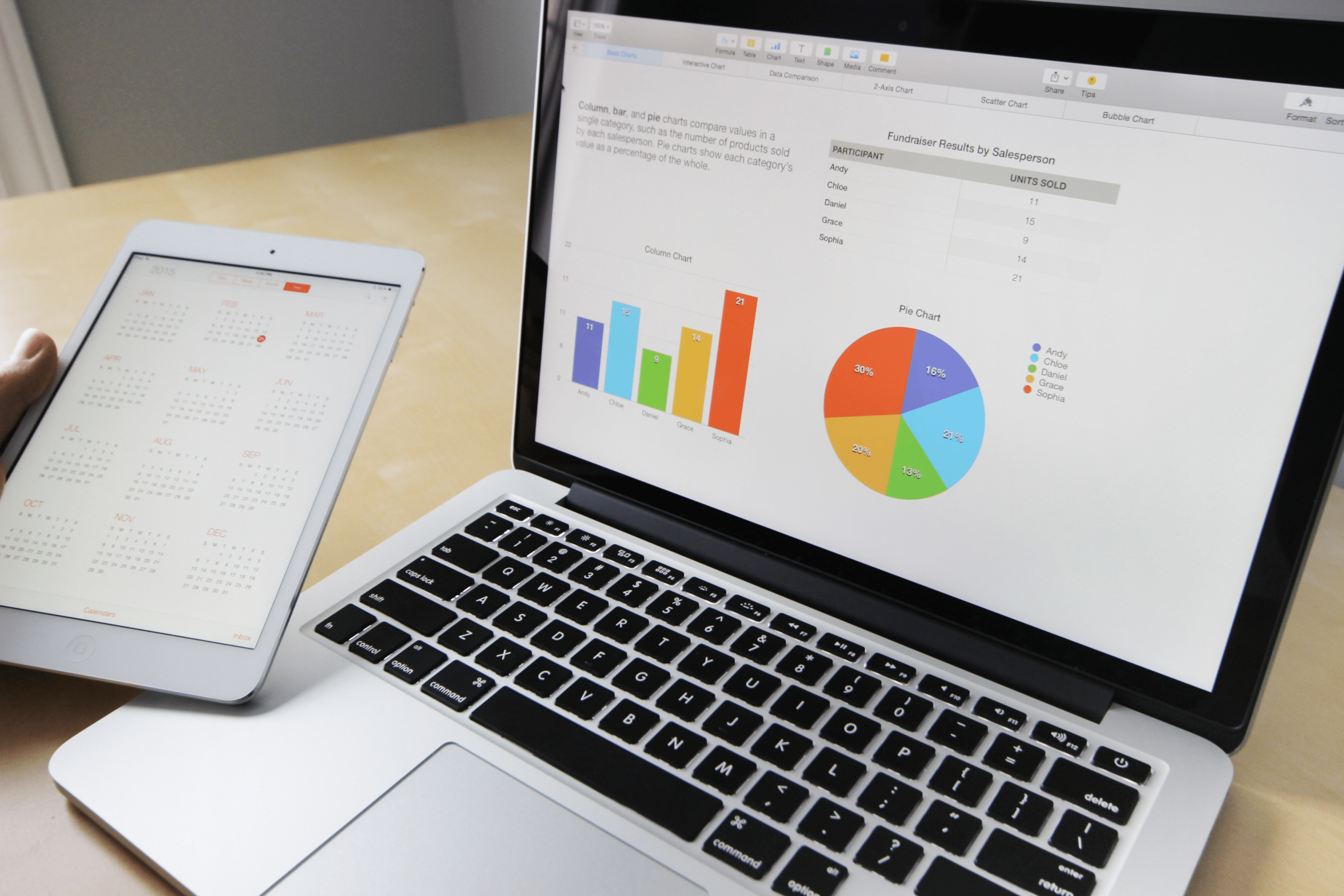 Power BI reports are a great way to analyze and visualize your data.