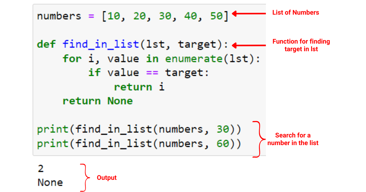 Using None as Return Statements