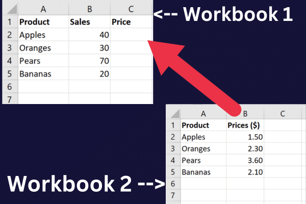 vlookup between two workbooks