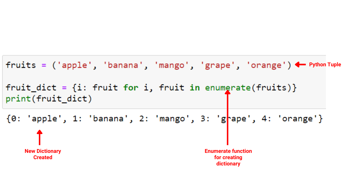 Using enumerate() to create a dictionary from a tuple