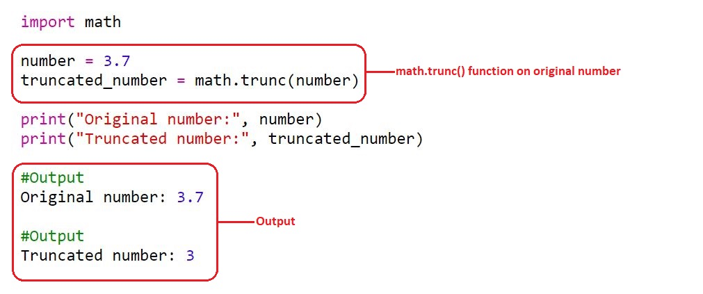 Python math.trunc() function