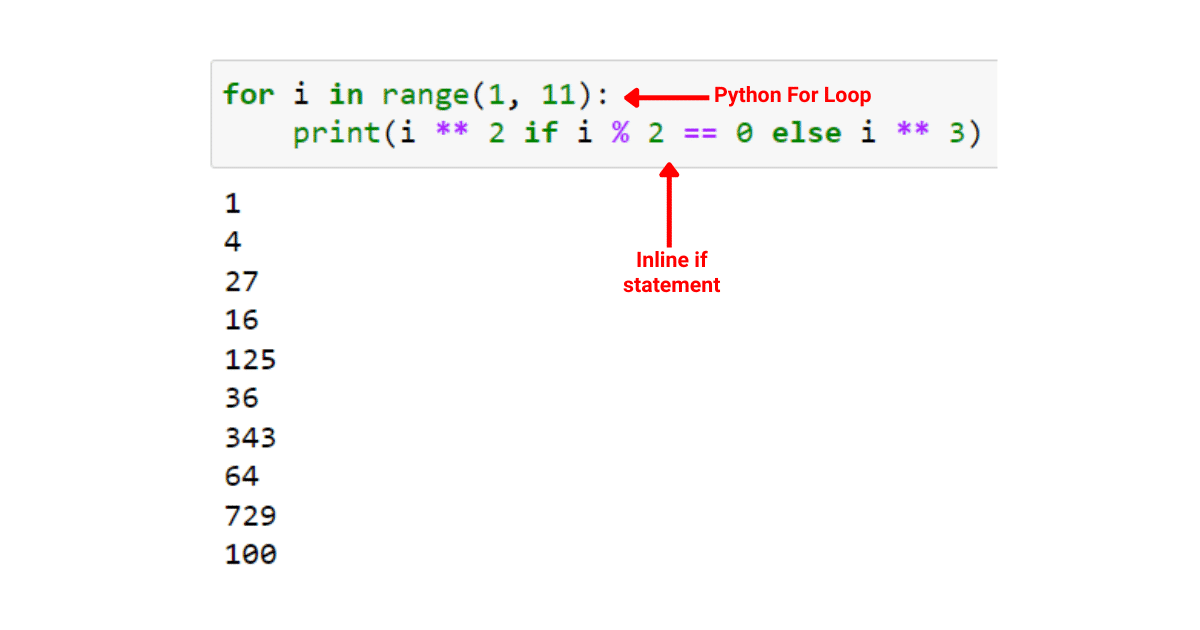 Using inline if in loops