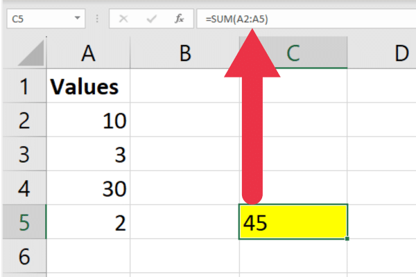 Excel sum function on four cells