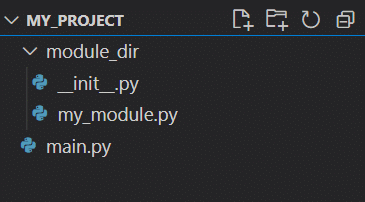 Modified directory structure after adding init.py file