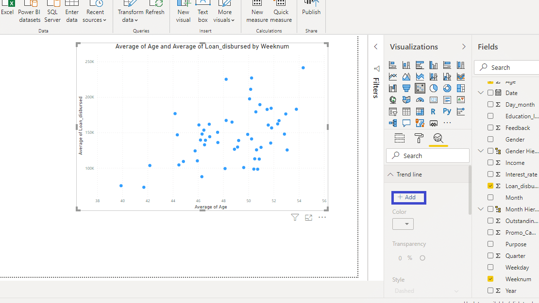 Visualise data through scatter plots in Power BI.