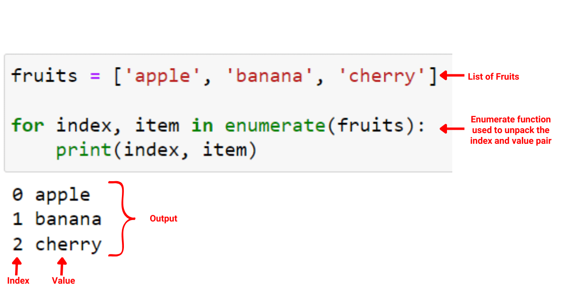 Printing the index value pairs with enumerate and for loop