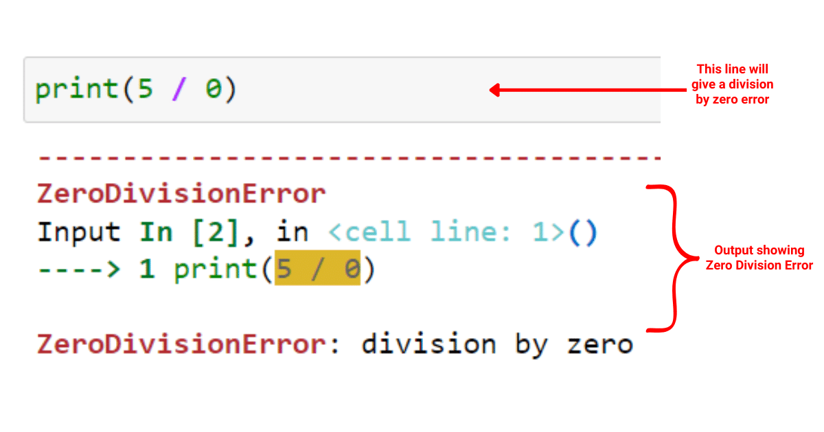 Example of Exception in Python