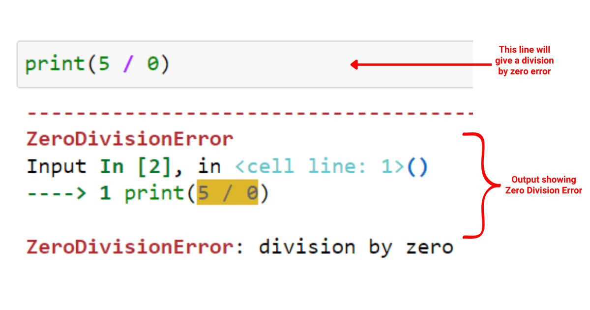 typeerror: exceptions must derive from baseexception - Fix Quickly