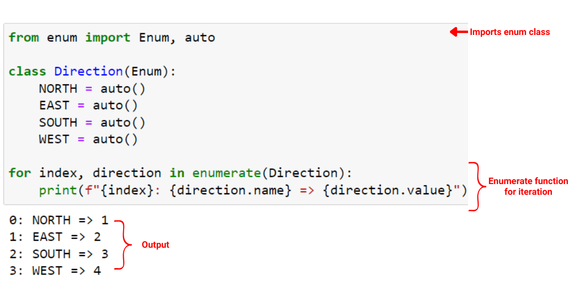 Custom Enumeration Classes in Python