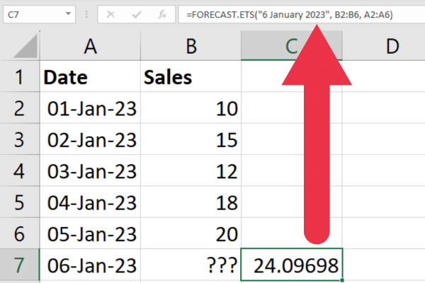 forecast.ets function in excel spreadsheet