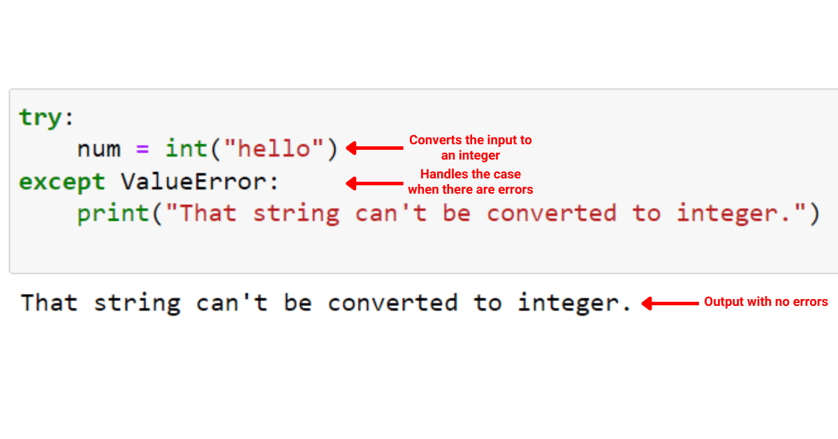 Handling errors when converting a string to an integer