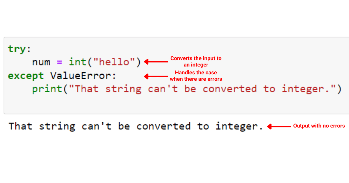 Python Try and Except Statements – How to Handle Exceptions in Python