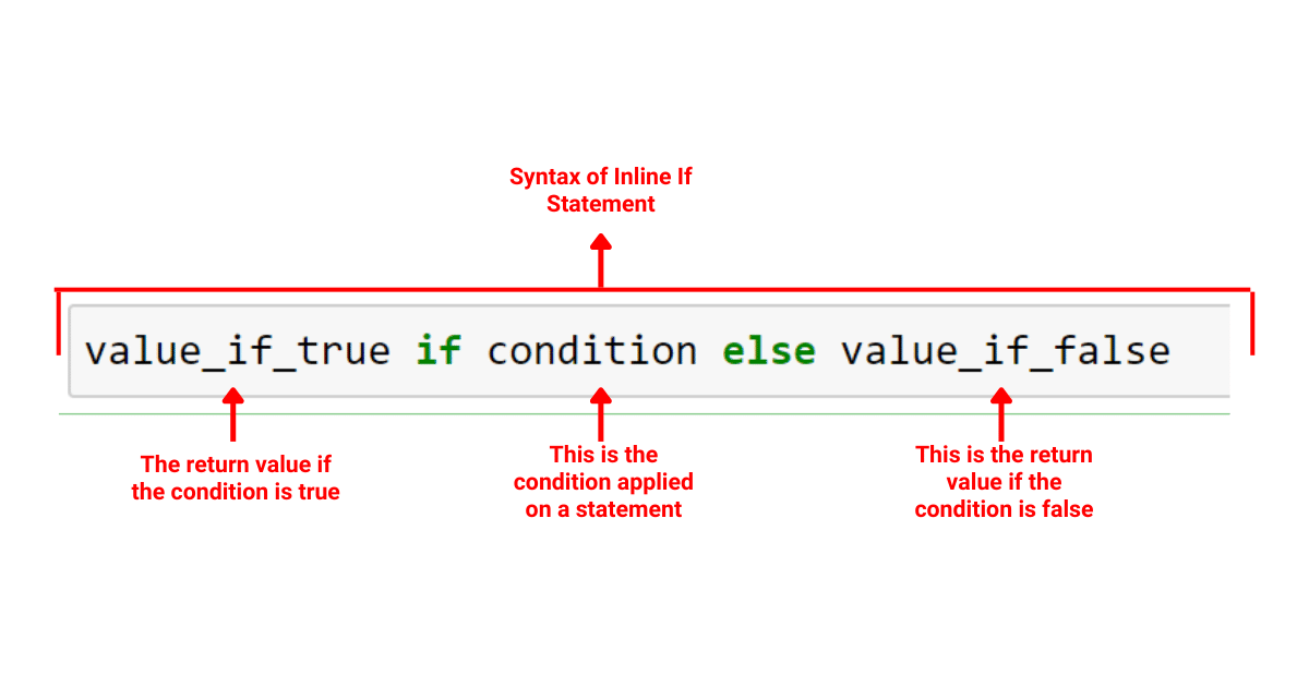 Syntax of Inline If Statement