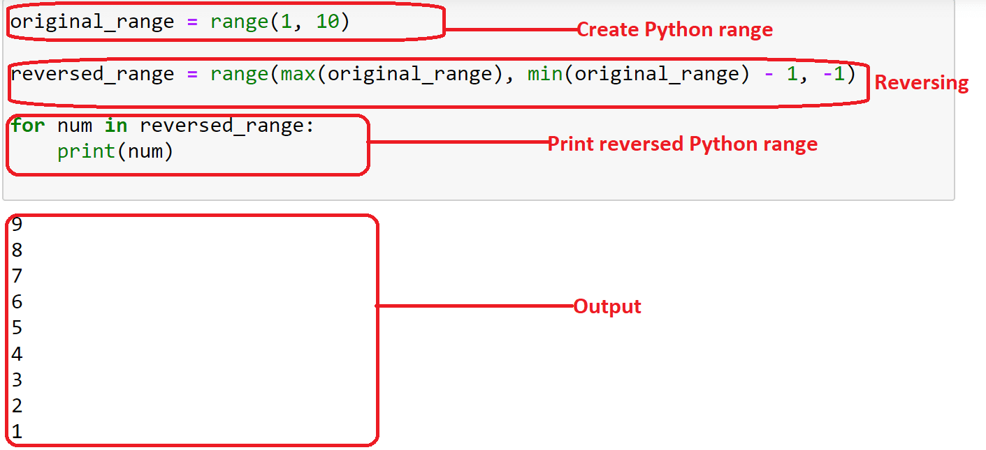 Using Range Function with negative step parameter to reverse a python range