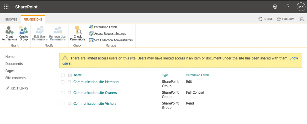 SharePoint permissions