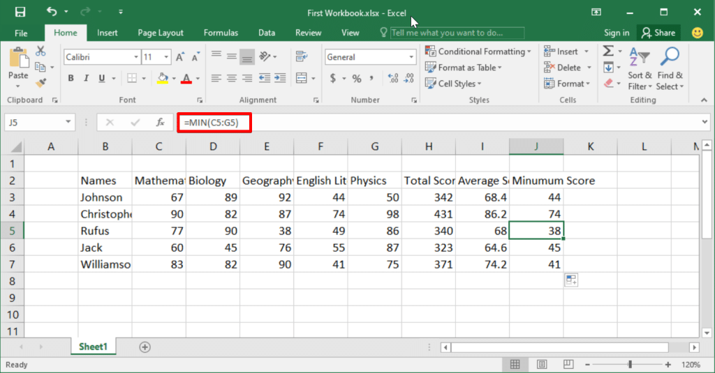 Minimum score function