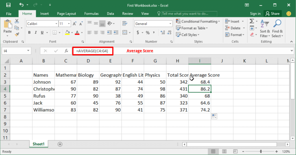 Average Score Formula
